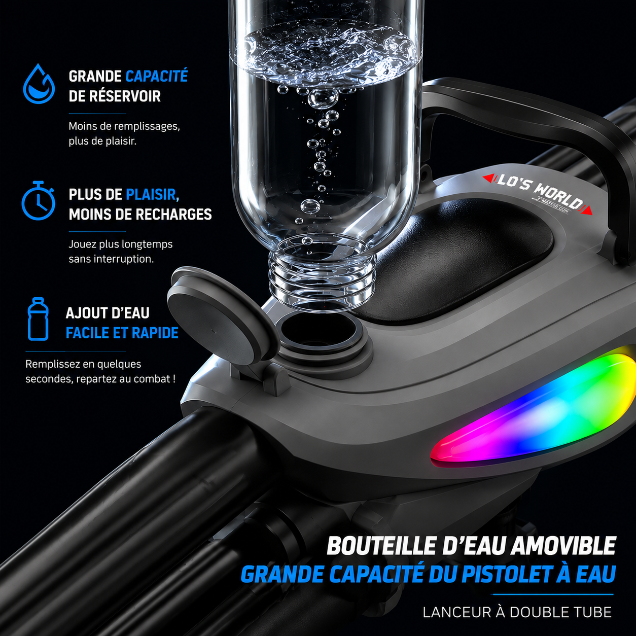 Mini gun Électrique Canon Rotatif & LED